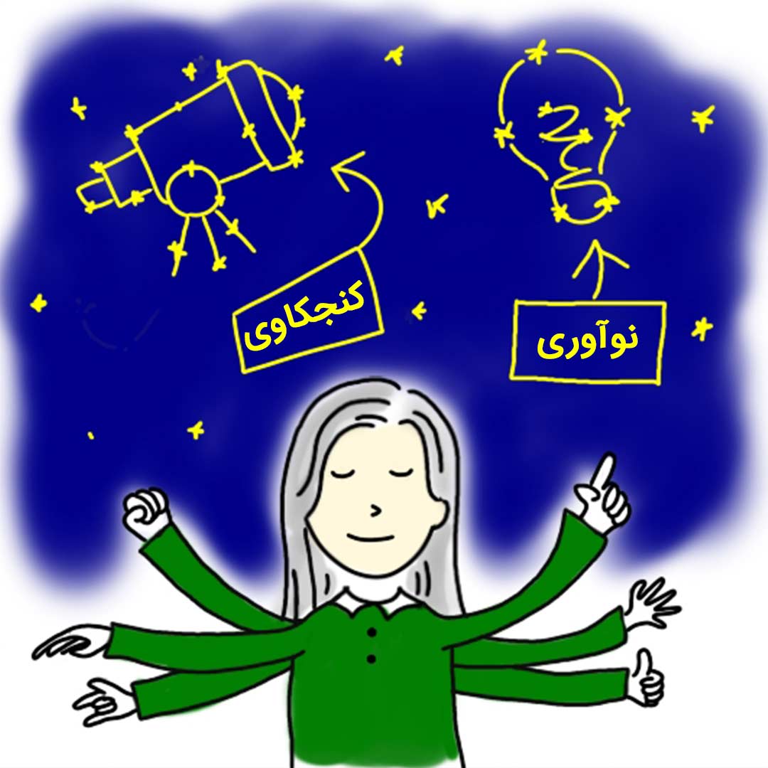 shiva salehnia about | درباره شیوا صالح نیا